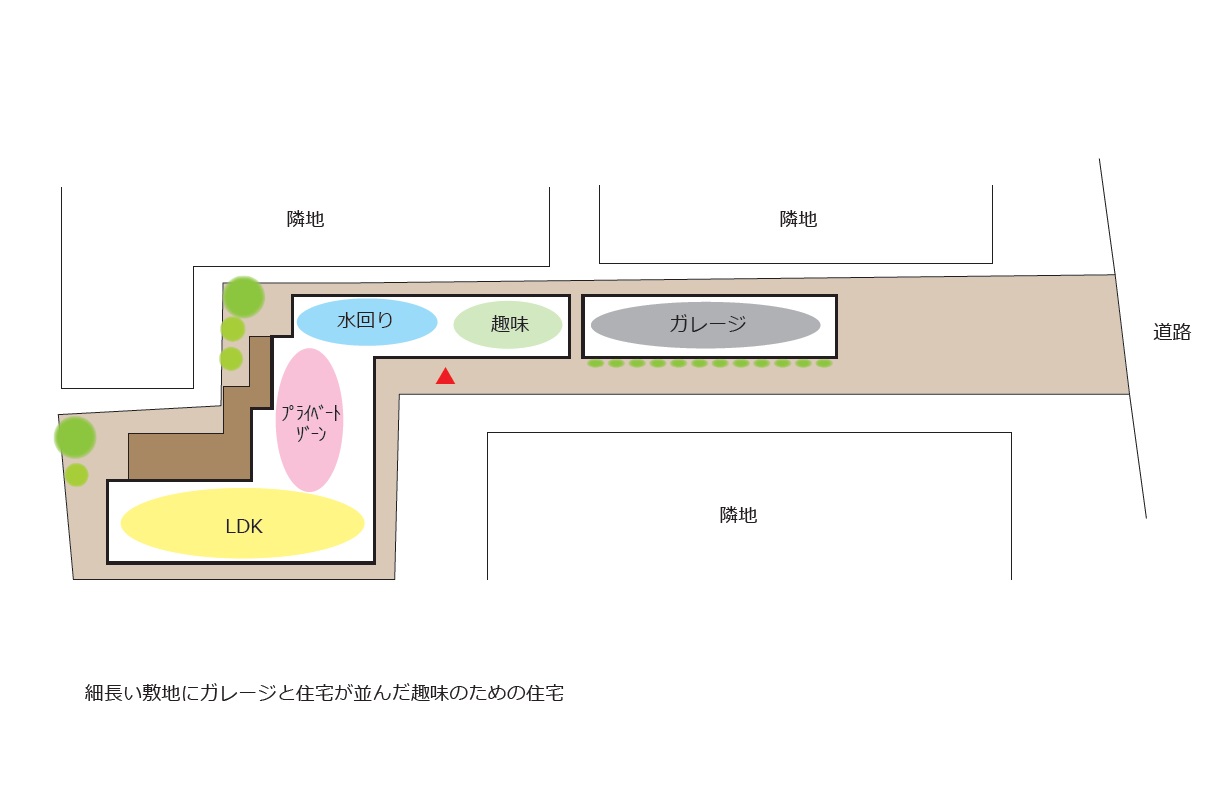 変形地を活かしたご自慢ガレージハウス