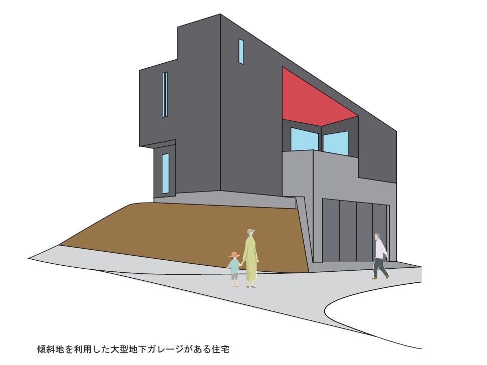 高低差の敷地を活かしたスキップフロアのガレージハウス